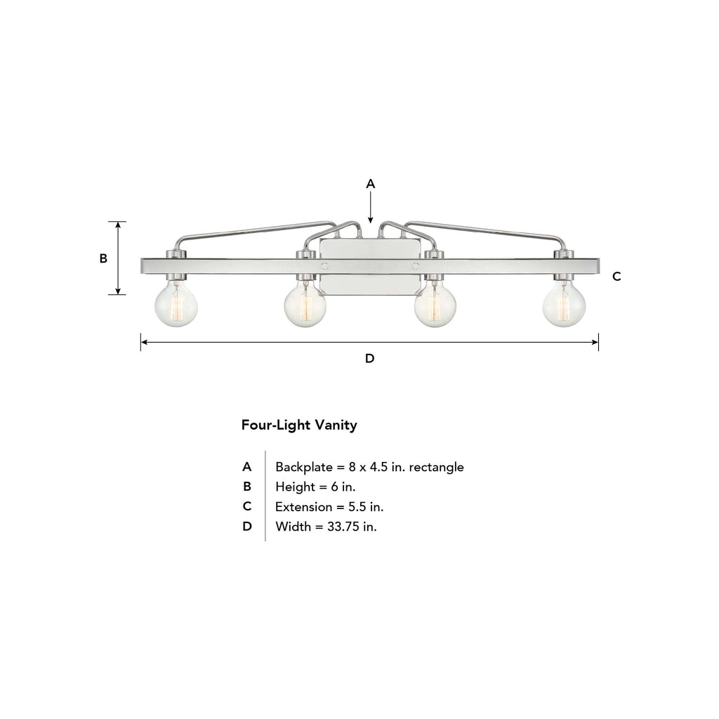 Ravella 3 Light Bath