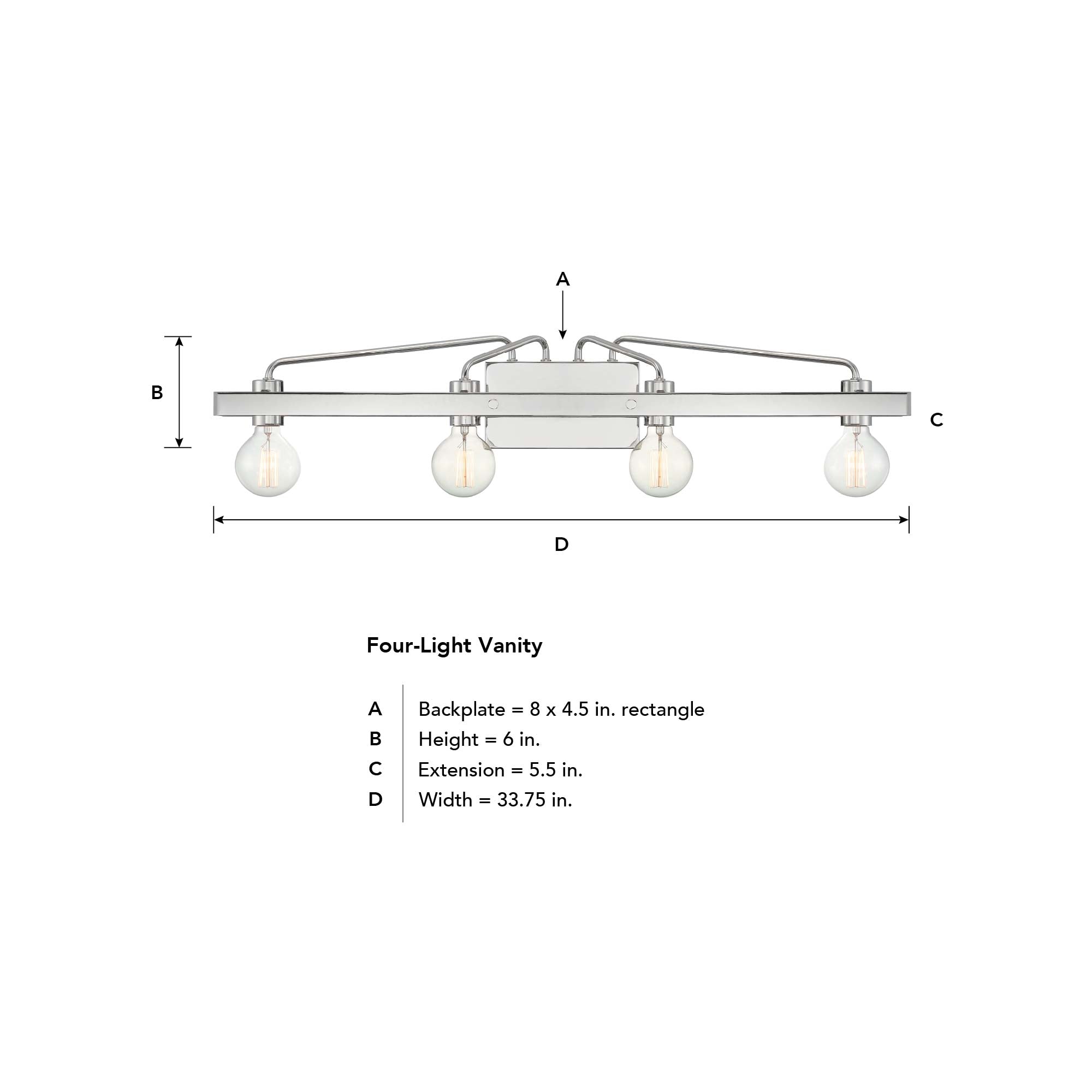 Ravella 3 Light Bath