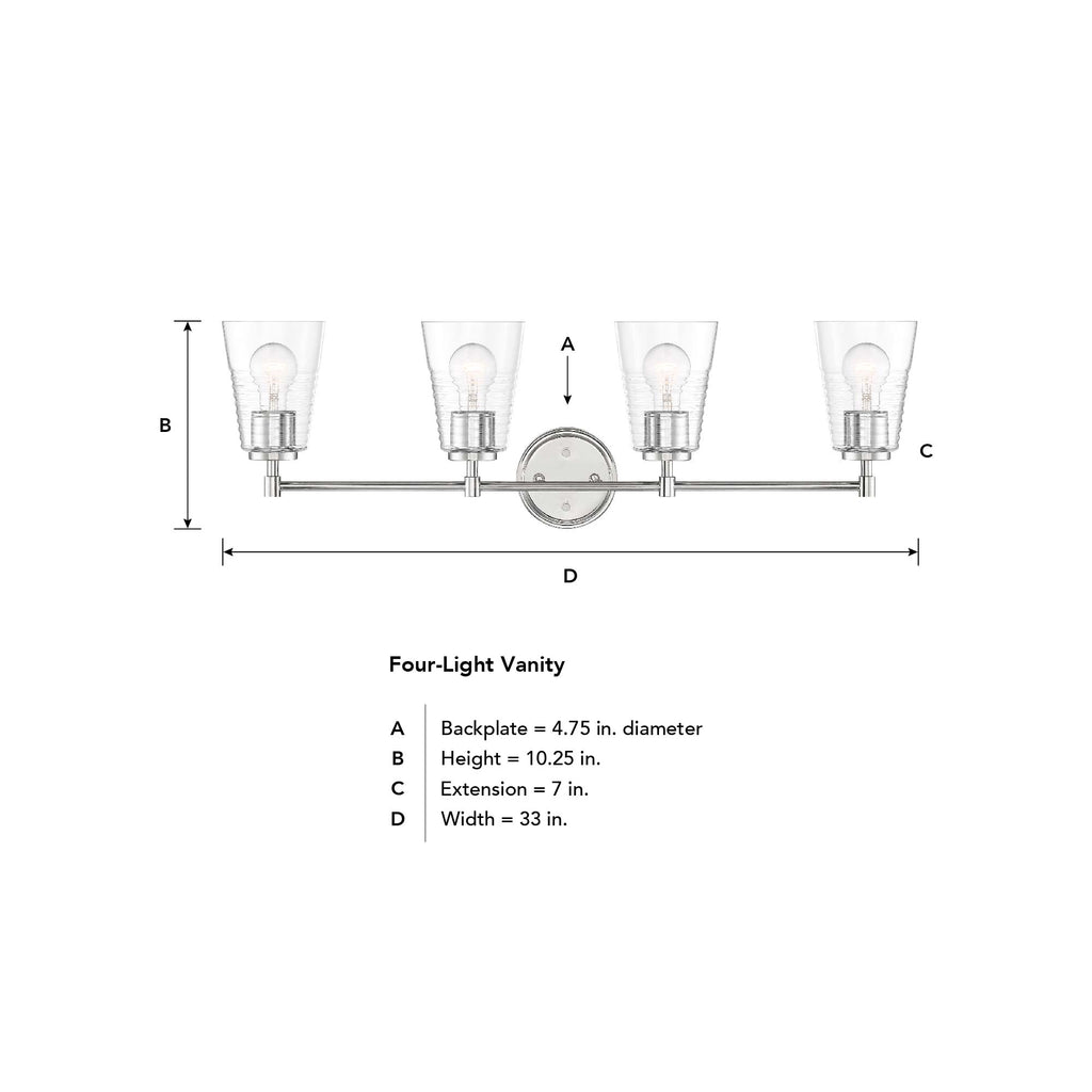 Ingo 4 Light Vanity