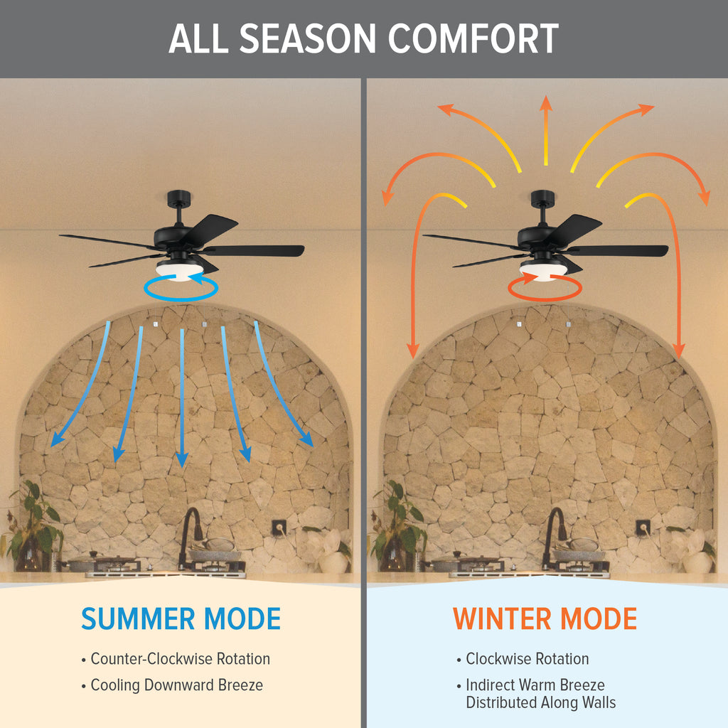 Outllant 52 in. Outdoor Transitional Ceiling Fan with Included 3000K LED Bulbs, Pull Chain Control