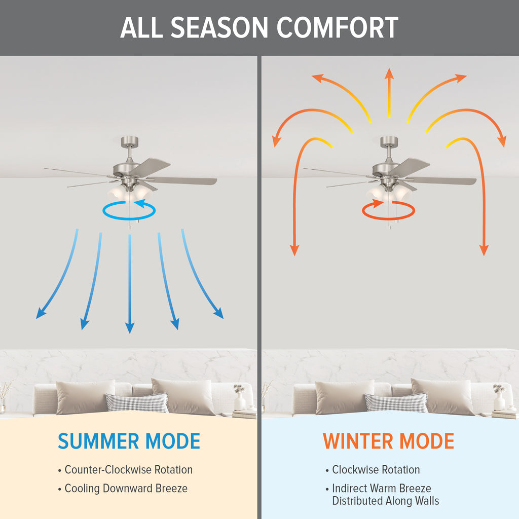 Stellant II 52 in. Indoor/Covered Outdoor Traditional Ceiling Fan with (3) 3000K LED Bulbs Included