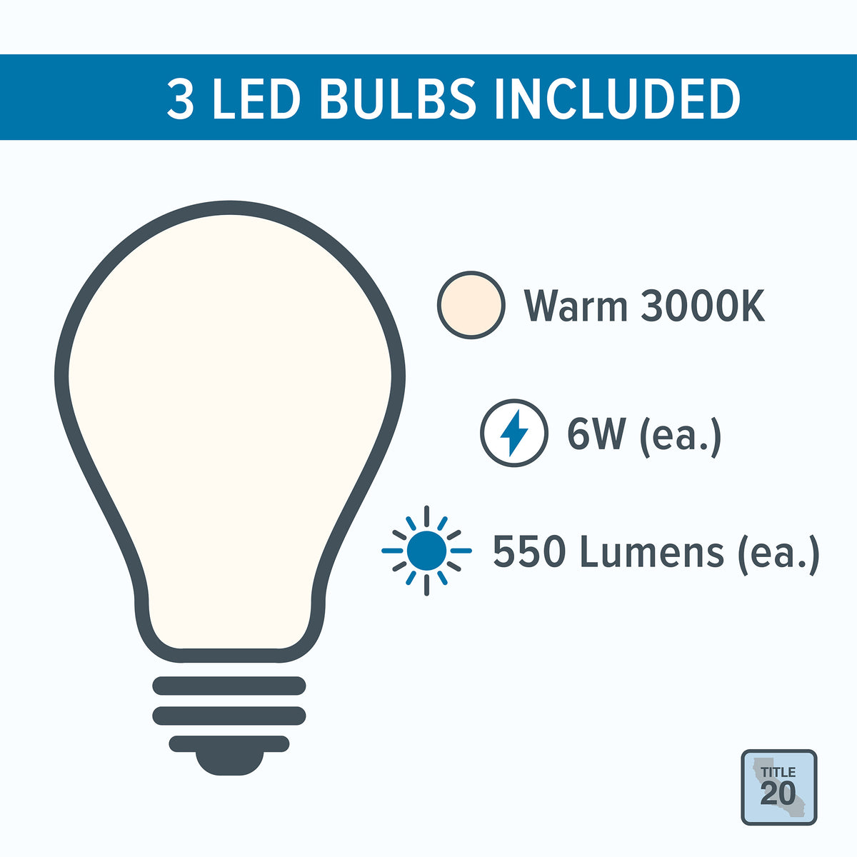Stellant II 52 in. Indoor/Covered Outdoor Traditional Ceiling Fan with (3) 3000K LED Bulbs Included