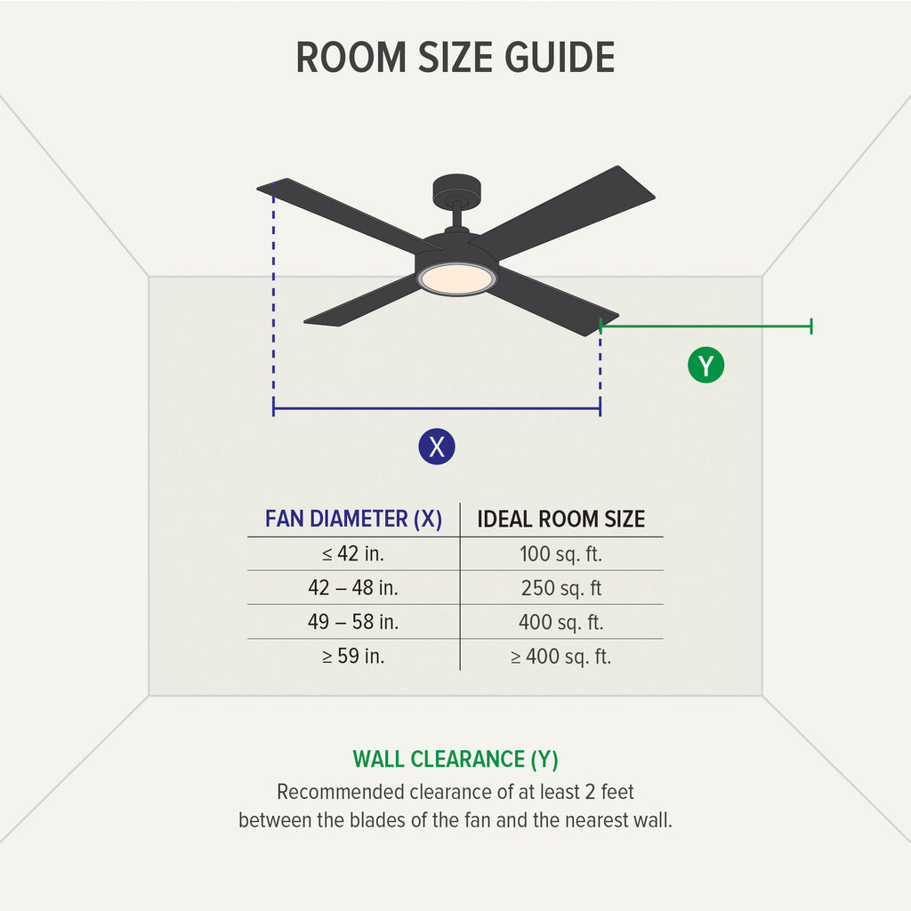 Stellant II 52 in. Indoor/Covered Outdoor Traditional Ceiling Fan with (3) 3000K LED Bulbs Included