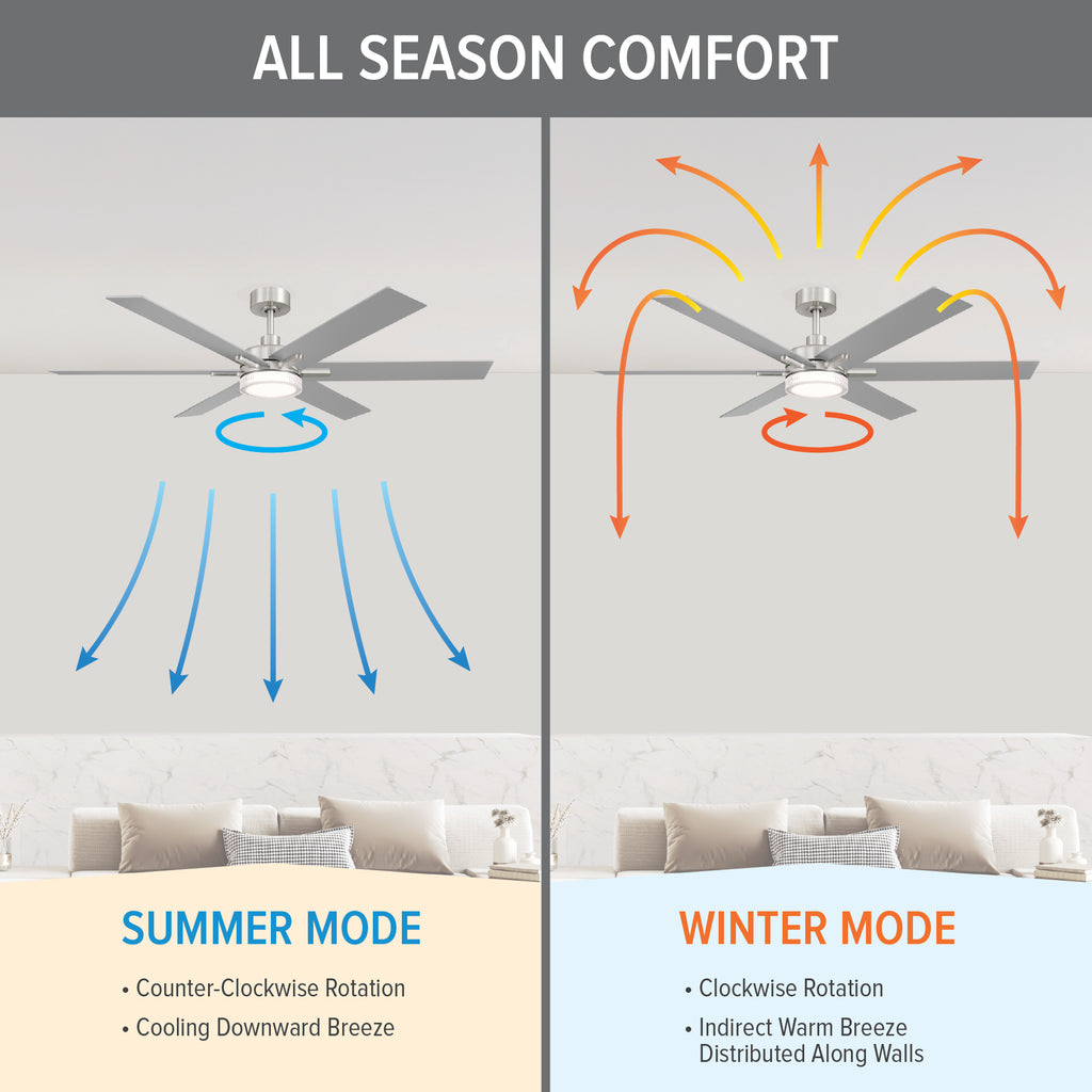 Chillion 60 in. Indoor/Covered Outdoor LED Ceiling Fan with 5 CCT and 7 RGB Selections, Remote Included
