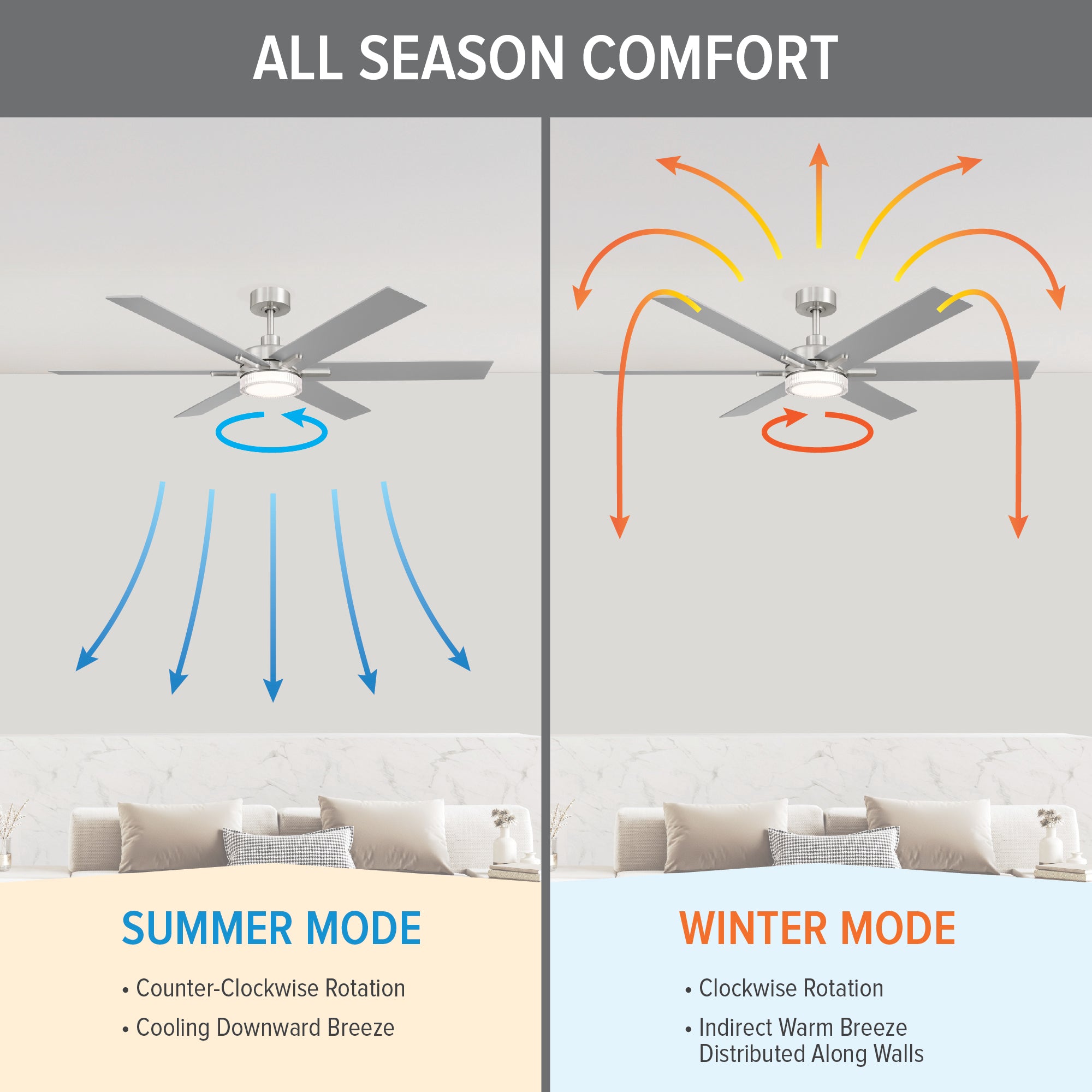 Chillion 60 in. Indoor/Covered Outdoor LED Ceiling Fan with 5 CCT and 7 RGB Selections, Remote Included