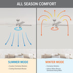 Cory 52 in. Indoor/Covered Outdoor Modern Ceiling Fan with Integrated 3000K LED w/ Remote Control