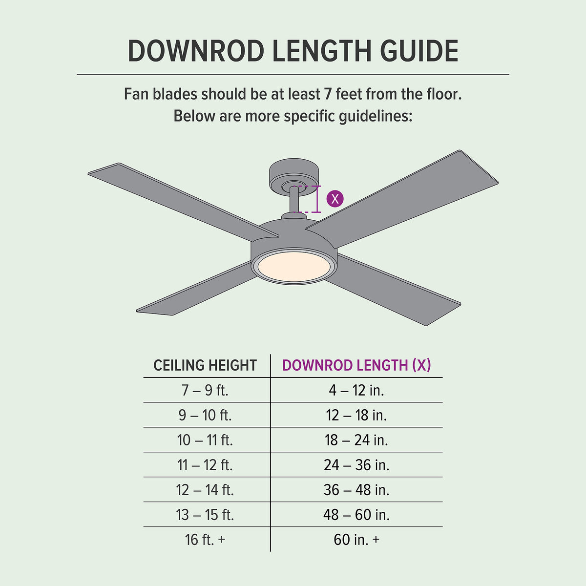 Cory 52 in. Indoor/Covered Outdoor Modern Ceiling Fan with Integrated 3000K LED w/ Remote Control