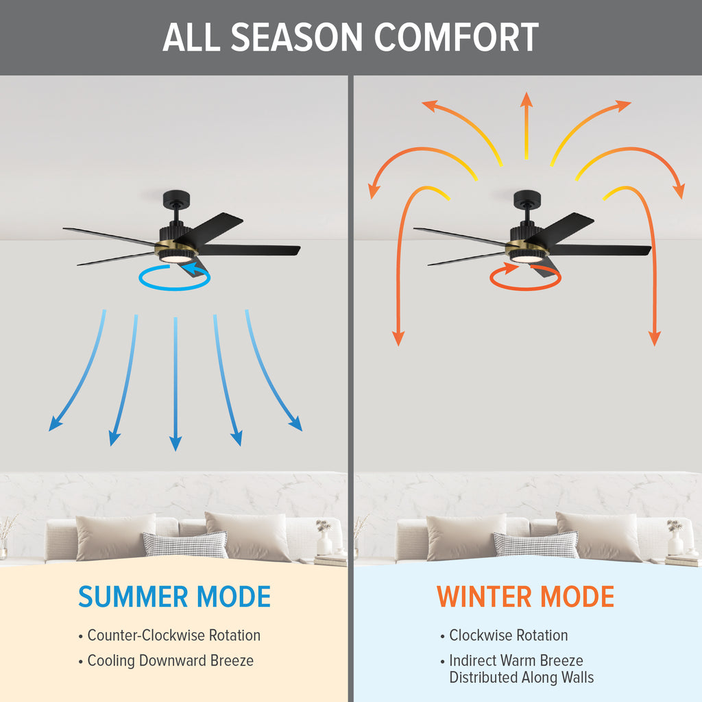 Cassique 52 in. Integrated LED Indoor/Outdoor Selectable CCT Ceiling Fan with Light, Remote Control