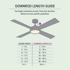 Cassique 52 in. Integrated LED Indoor/Outdoor Selectable CCT Ceiling Fan with Light, Remote Control