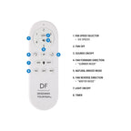 Dines 52 in. Indoor Transitional Ceiling Fan with (2) 3000K LED Bulbs, Frosted Shade, Remote Included
