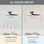 Hermosa 52 in. Indoor/Covered Outdoor Modern Ceiling Fan with Integrated 5CCT LED with Remote Control