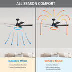 Rossby 52 in. Indoor Transitional Ceiling Fan with Integrated 3000K LED with Remote Control Included
