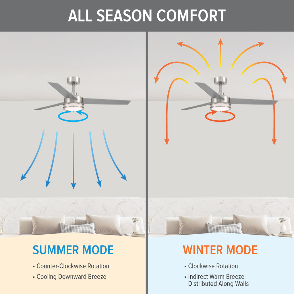 Cassini 52 in. LED Indoor/Covered Outdoor Smart Ceiling Fan with Light Kit and Remote Control