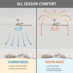 Dines 52 in. Indoor Transitional Ceiling Fan with (2) 3000K LED Bulbs, Frosted Shade, Remote Included