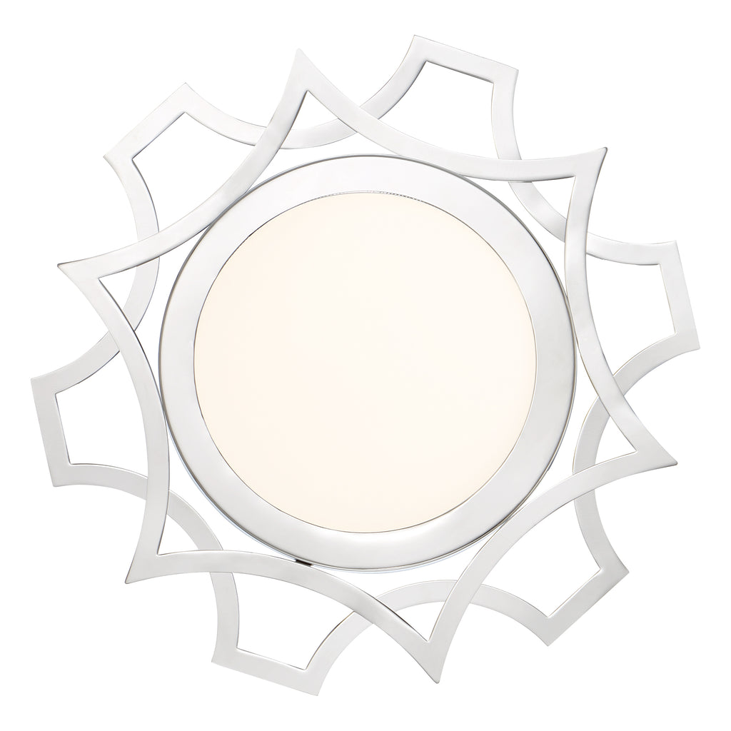 LED Flushmount