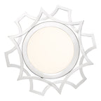 LED Flushmount